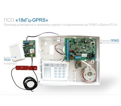 Зображення 5 Модуль зв`язку Орион ПСО 18 кГц-GPRS (integral)