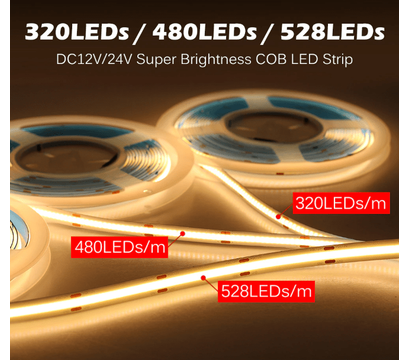 Зображення 3 LED стрічка Prolum Pro Cob-320 IP20 24V, blue під 24В, Колір світіння: синього