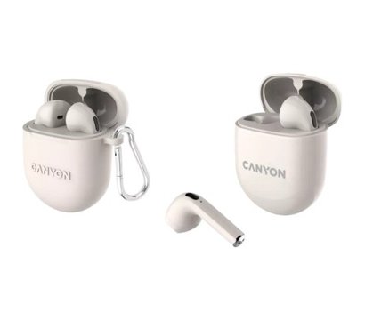 Изображение 4 Наушники Canyon TWS-6 Beige — CNS-TWS6BE для телефона