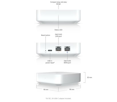 Зображення 2 Маршрутизатор Ubiquiti Unifi UXG-Lite