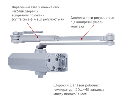 Зображення 3 Дотягувач Ryobi DS-2055P BC PRL HO Silver до 80 кг, Колір корпусу: сріблястий