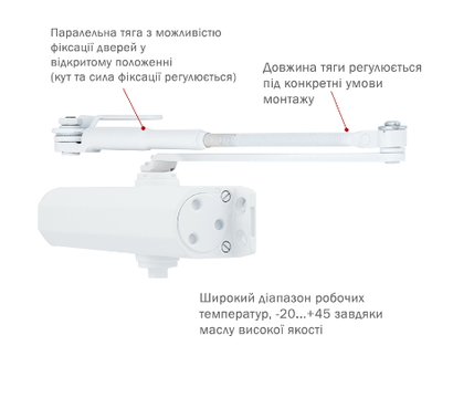 Зображення 3 Дотягувач Ryobi DS-2055P BC PRL HO Glossy White до 1100 мм, Колір корпусу: глянсовий білий