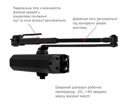 Зображення 2 Дотягувач Ryobi DS-1554P PRL HO Black верхній, Колір корпусу: чорний