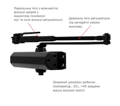 Зображення 3 Дотягувач Ryobi DS-2055P BC PRL HO Black до 1100 мм, Колір корпусу: чорний