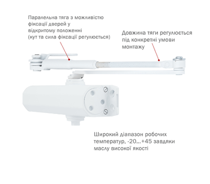 Зображення 3 Дотягувач Ryobi DS-2550P BC PRL HO Glossy White паралельна тяга, Колір корпусу: глянсовий білий