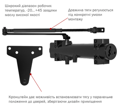 Зображення 4 Дотягувач Ryobi D-4550 BC/DA UNIV Black універсальна тяга, Колір корпусу: чорний