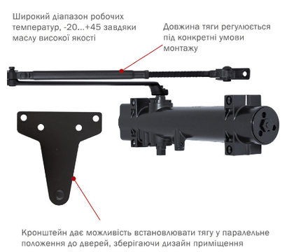 Зображення 4 Дотягувач Ryobi D-4550 BC/DA UNIV Grey Anthracite до 200 кг, Колір корпусу: антрацитовий