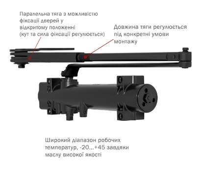 Зображення 2 Дотягувач Ryobi DS-4550P BC/DA PRL HO Black до 100 кг, Колір корпусу: чорний
