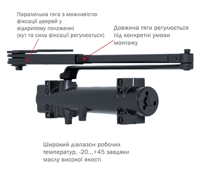 Зображення 2 Дотягувач Ryobi DS-4550P BC/DA PRL HO Grey Anthracite паралельна тяга, Колір корпусу: антрацитовий
