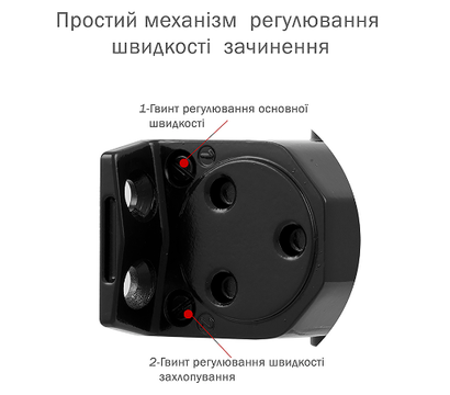 Зображення 3 Дотягувач Ryobi D-1554 UNIV Black до 80 кг, Колір корпусу: чорний