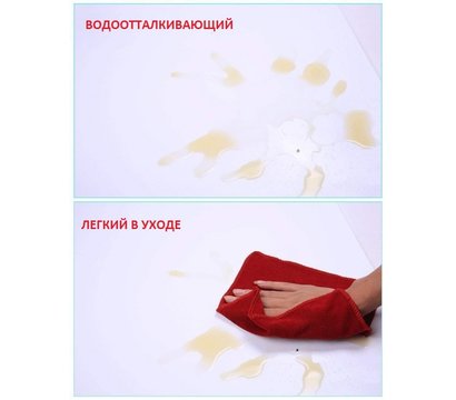 Зображення 3 Фон для фото Visico PVC-1220 White (120x200см)