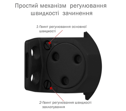 Зображення 3 Дотягувач Ryobi D-2005V BC STD Black верхній, Колір корпусу: чорний
