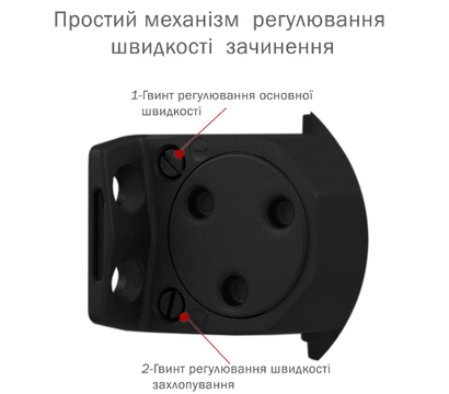 Зображення 3 Дотягувач Ryobi D-2005V BC UNIV Black верхній, Колір корпусу: чорний