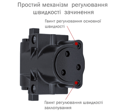 Зображення 5 Дотягувач Ryobi D-4550 BC/DA UNIV Grey Anthracite до 200 кг, Колір корпусу: антрацитовий