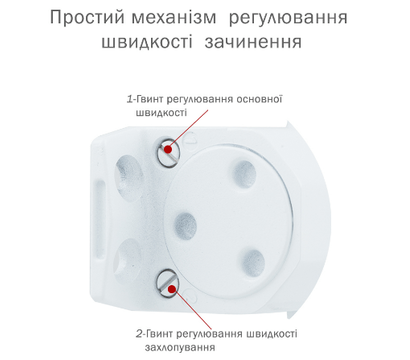 Зображення 3 Дотягувач Ryobi D-1554 UNIV Glossy White до 1100 мм, Колір корпусу: глянсовий білий