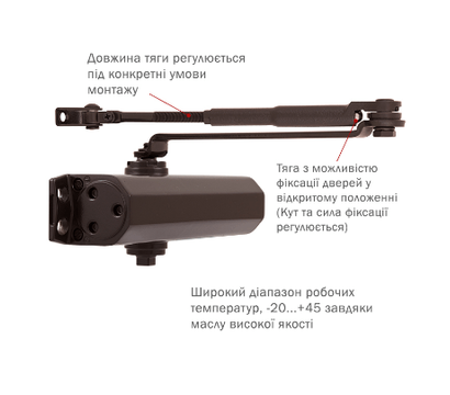 Изображение 4 Доводчик Ryobi DS-2055V BC STD Dark Bronze до 1250 мм