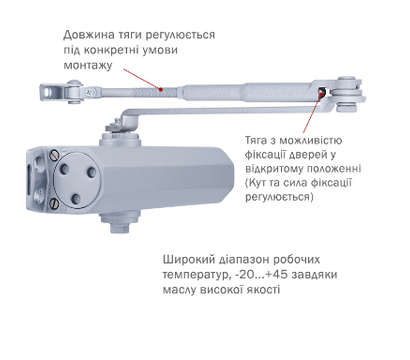 Изображение 4 Доводчик Ryobi DS-2055V BC STD HO Silver верхний, Цвет корпуса: серебристый