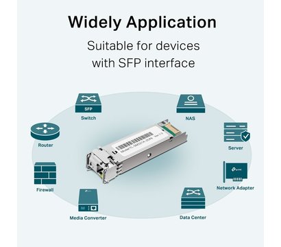 Зображення 3 Оптичний модуль TP-Link TL-SM321A-2