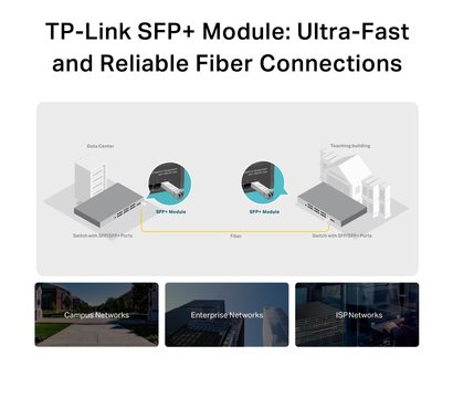 Зображення 5 Оптичний модуль TP-Link TL-SM5110-LR