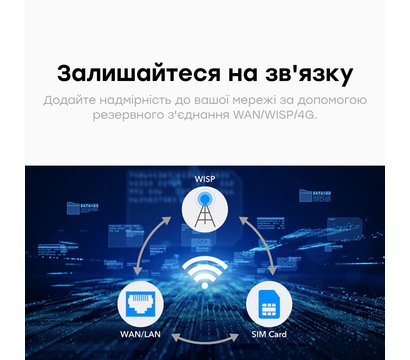 Изображение 8 Маршрутизатор Cudy LT400