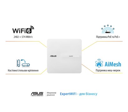 Изображение 2 Точка доступа Asus ExpertWIFI EBA63