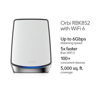 Изображение 4 Роутер Netgear Orbi RBK852