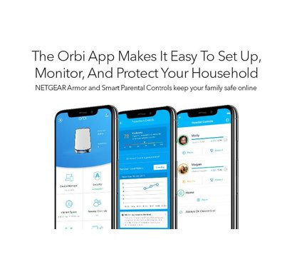 Изображение 5 Роутер Netgear Orbi RBK852