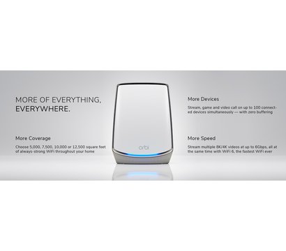 Изображение 6 Роутер Netgear Orbi RBK852