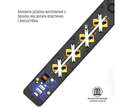 Зображення 6 ColorWay CW-CHE432PDB 4, 3 х USB розеток