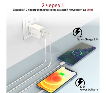 Зображення 2 Зарядний пристрій Promate iCharge-PDQC3 White