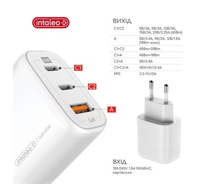 Зображення 4 Зарядний пристрій Intaleo TCG65GAN 2USB-C PD+USB-A QC 3.0 White — 1283126559525