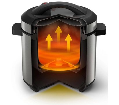 Изображение 6 Мультиварка Philips HD2237/41
