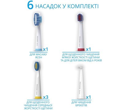 Зображення 4 Зубна щітка Pecham Travel PC-081 White