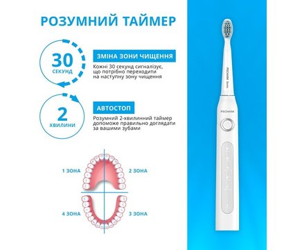 Зображення 5 Зубна щітка Pecham Travel PC-081 White