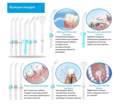 Зображення 5 Зубна щітка Pecham Professional White