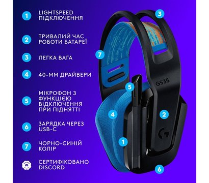 Изображение 6 Наушники Logitech G535 Console Black — 939-002219