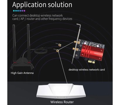 Зображення 4 Wi-Fi антена Fenvi F-602