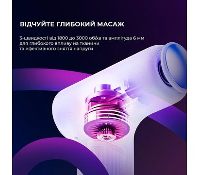 Зображення 4 Масажер Yunmai Massage Gun Mini 2 YMFG-M356