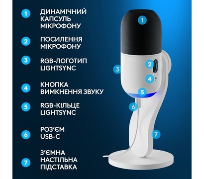 Зображення 6 Мікрофон Logitech Yeti GX Dynamic RGB Gaming Mic with Lightsync Off White — 988-000576