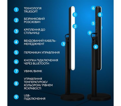 Изображение 5 Студийное освещение Logitech Litra Beam TrueSoft Graphite