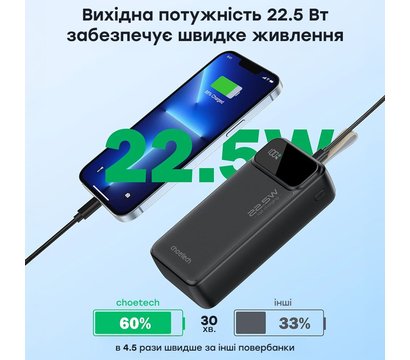 Изображение 7 Повербанк Choetech B730 30000mAh 22.5W QC3.0 PD3.0 Black, Емкость батареи: 30000 мА/ч