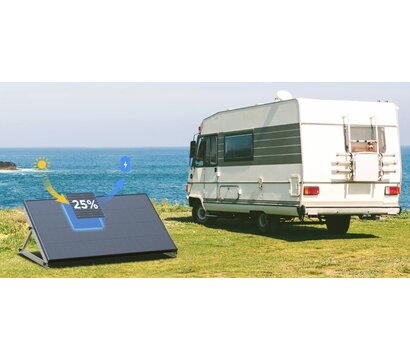 Зображення 4 Сонячна батарея EcoFlow 175W Solar Panel на 175 Вт