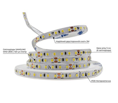 Зображення 2 LED стрічка Prolum SG 2835-120 IP20 24V 2800-3200К, warm white під 24В