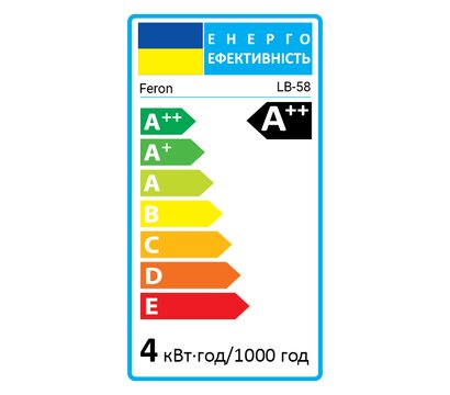 Изображение 2 LED лампа Feron Filament LB-58 4Вт E27 4000K на