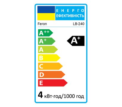 Зображення 2 LED лампочка Feron LB-240 4Вт GU10 2700K на