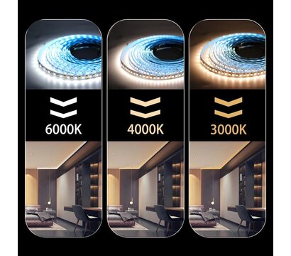 Зображення 7 LED стрічка Prolum Smart 2835-120 IP20 24V 2700-6500К, warm white + W під 24В