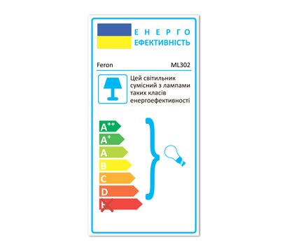 Зображення 2 LED світильник Feron ML302 GU10 IP20 White алюміній