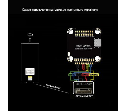 Зображення 6 Оптоволоконний FPV-подовжувач Happymodel Opticallink Sky 5км