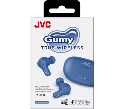 Изображение 4 Наушники JVC HA-A7T2 Blue