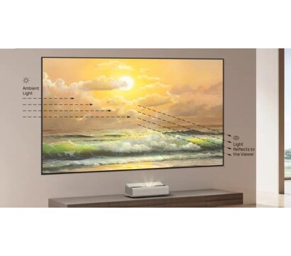 Зображення 4 Екран для проектора Xgimi P165S 100 дюймів